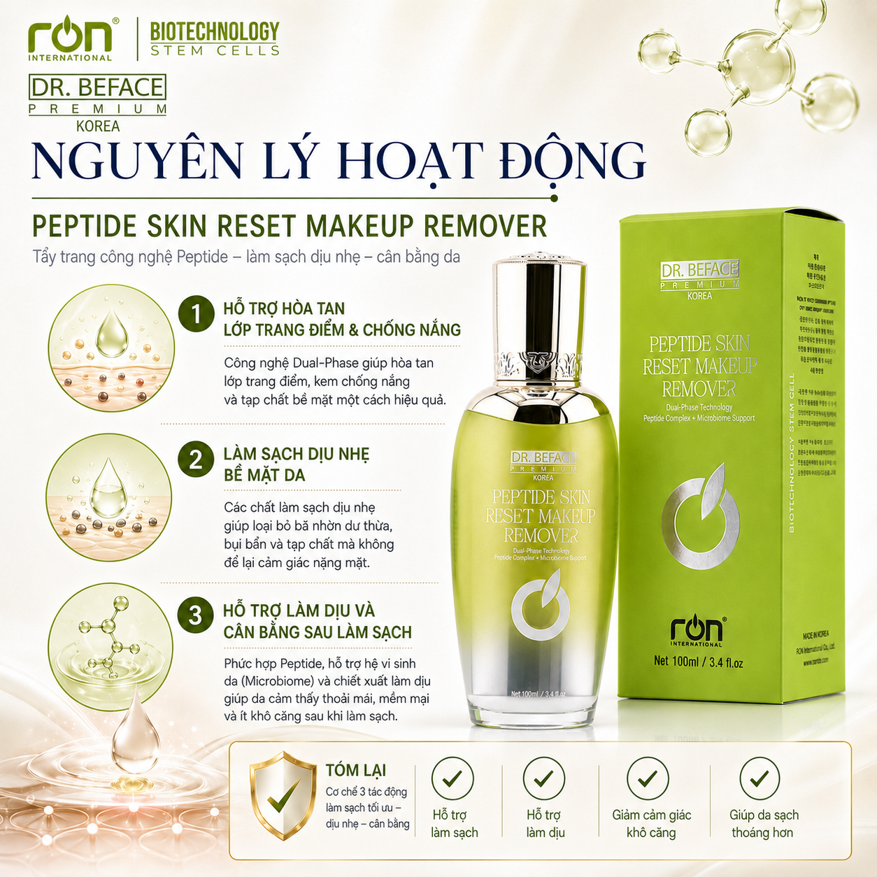 RON DR. BEFACE PREMIUM PEPTIDE SKIN RESET MAKEUP REMOVER/Tẩy Trang Peptide Công Nghệ Sinh Học – Hỗ Trợ Làm Sạch Và Tái Cân Bằng Da